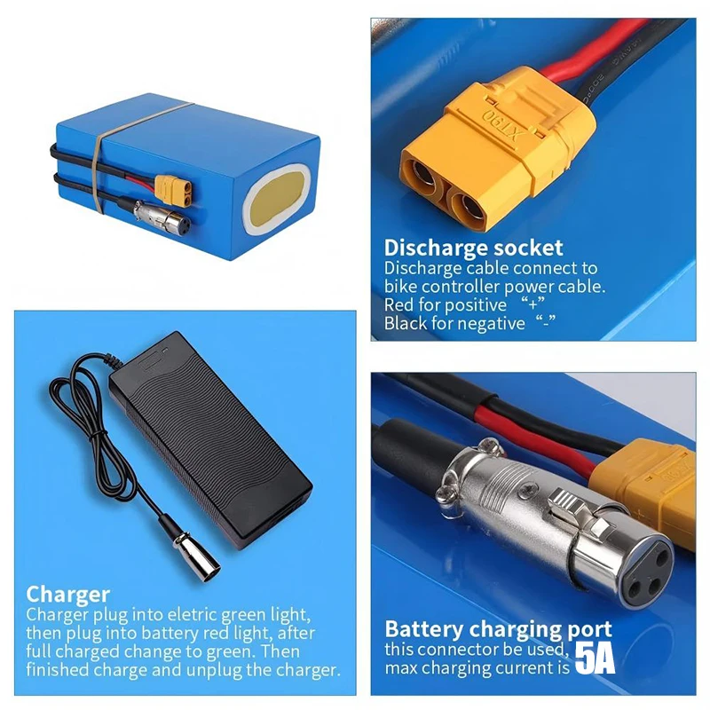 72V Elektrofahrrad Cham-Rider  – 72V 50Ah 21700 Lithium Battery Bewertung und Preis