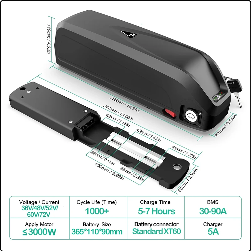 E-Bike Akku 21700 Hailong Poll – 72V 50Ah 21700 Lithium Battery Bewertung und Preis