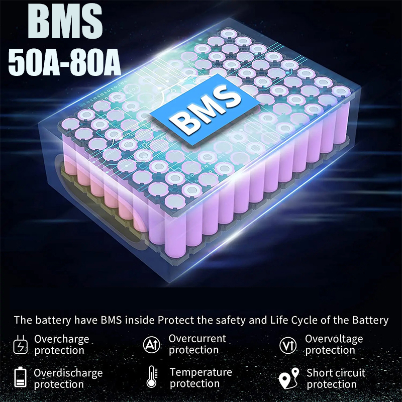 60V 1500W Elektrofahrrad 20ah  – 60V 50Ah Electric Scooter Battery Bewertung und Preis